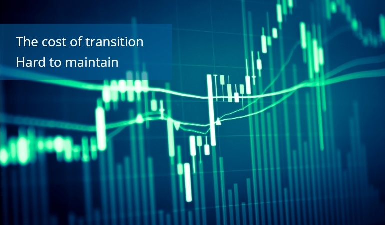 The Advantages and Disadvantages of CI/CD for FinTech