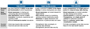 Innopay